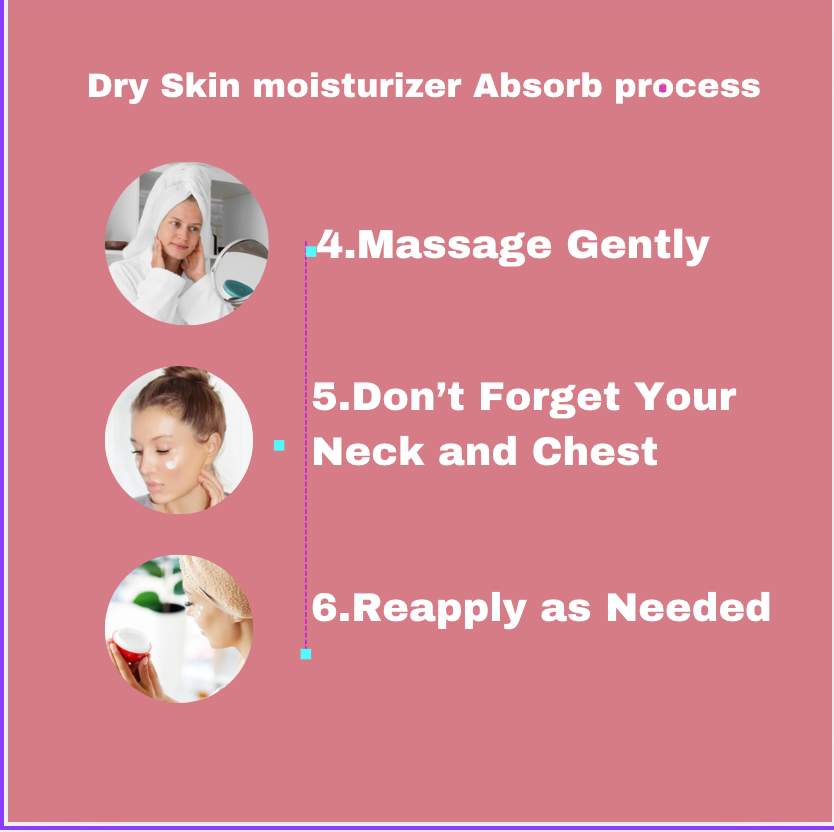 Moisturize Face