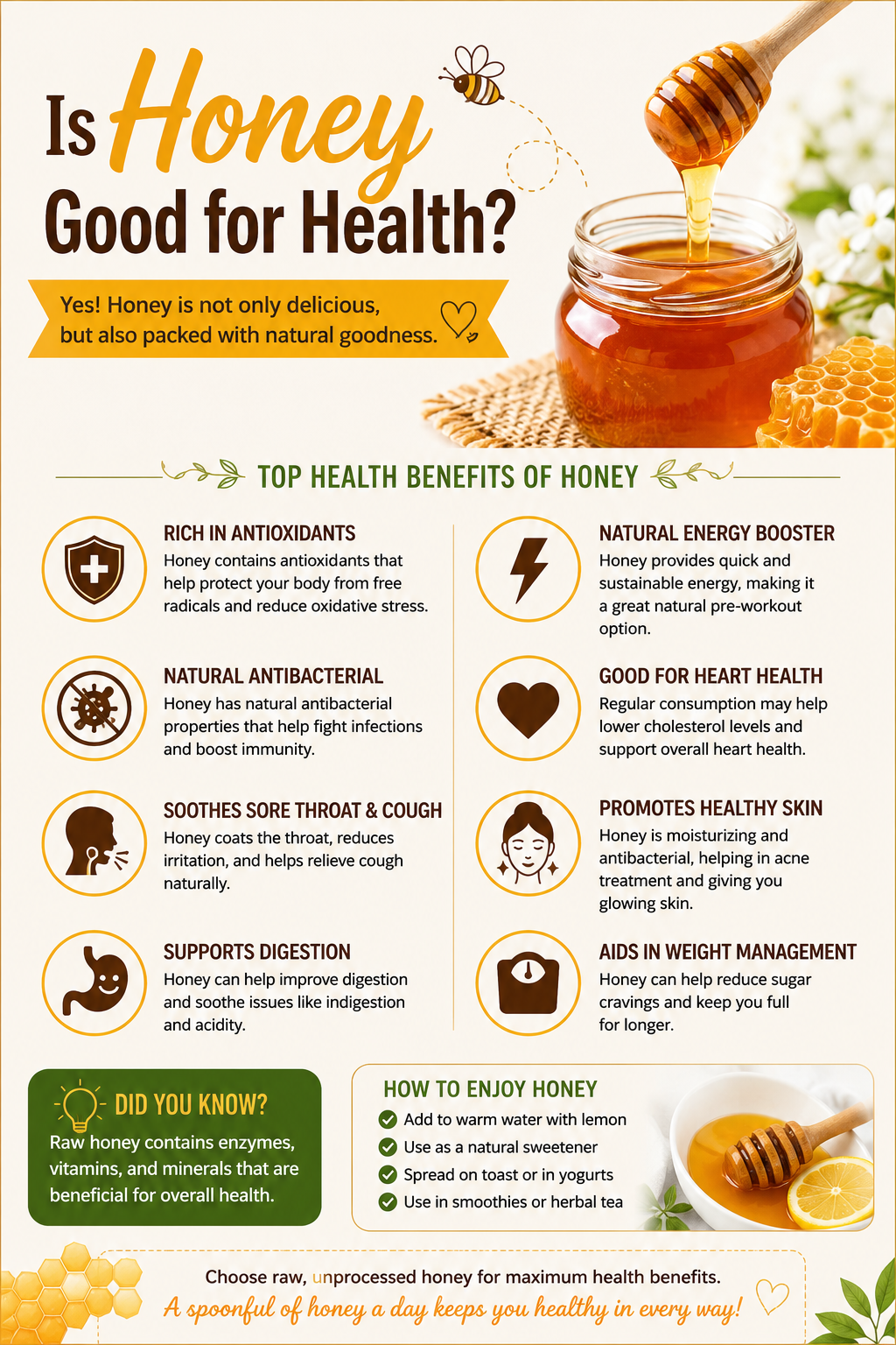 Is Honey Good for Health